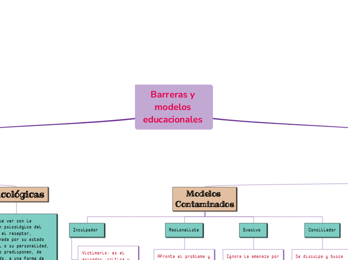 Barreras y modelos educacionales 