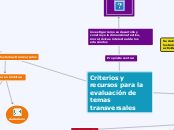 Criterios y recursos para la evaluación de temas transversales