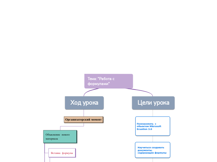 Тема: "Работа с формулами"