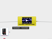 SISTEMA COMPUTACIONAL