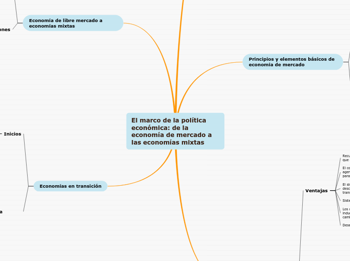 El marco de la política económica: de la economía de mercado a las economías mixtas