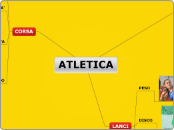 ATLETICA