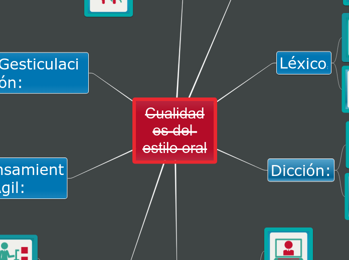 Cualidades del estilo oral