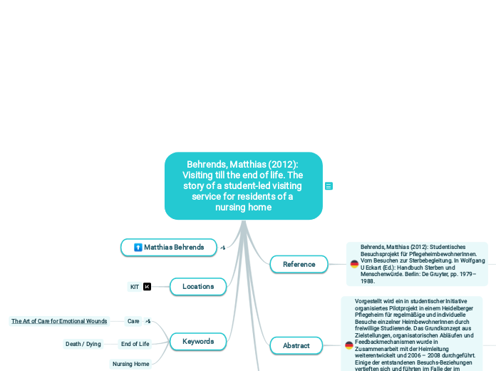 Behrends, Matthias (2012): Visiting till the end of life. The story of a student-led visiting service for residents of a nursing home