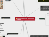 Perpestivas técnicas de la opinión pública 