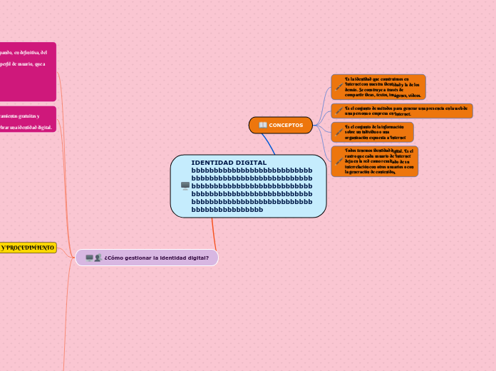 IDENTIDAD DIGITAL                   bbbbbbbbbbbbbbbbbbbbbbbbbbbbbbbbbbbbbbbbbbbbbbbbbbbbbbbbbbbbbbbbbbbbbbbbbbbbbbbbbbbbbbbbbbbbbbbbbbbbbbbbbbbbbbbbbbbbbbbbbbbbbbbbbbbbbbbbbbbbbbbbbbbbbbb