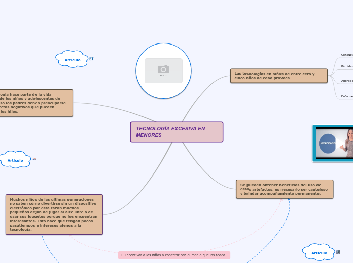 TECNOLOGIA EXCESIVA EN MENORES