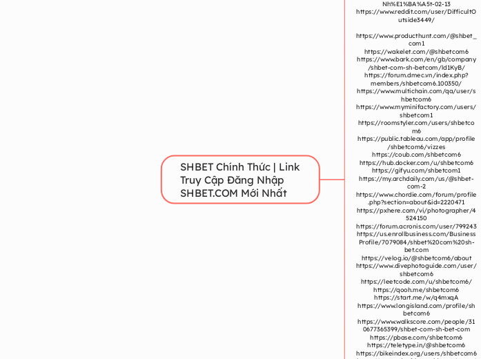 SHBET Chính Thức | Link Truy Cập Đăng Nhập SHBET.COM Mới Nhất