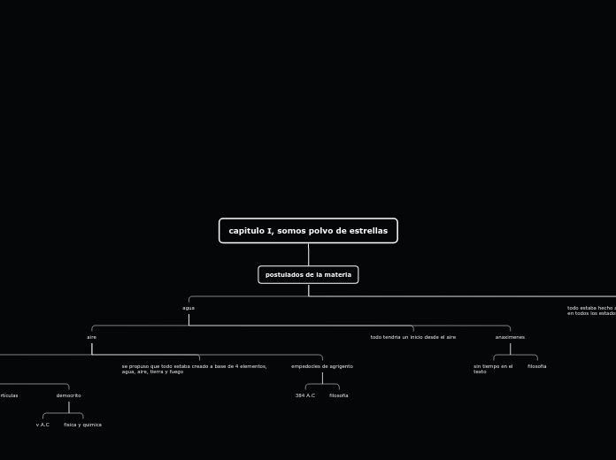 capitulo I, somos polvo de estrellas