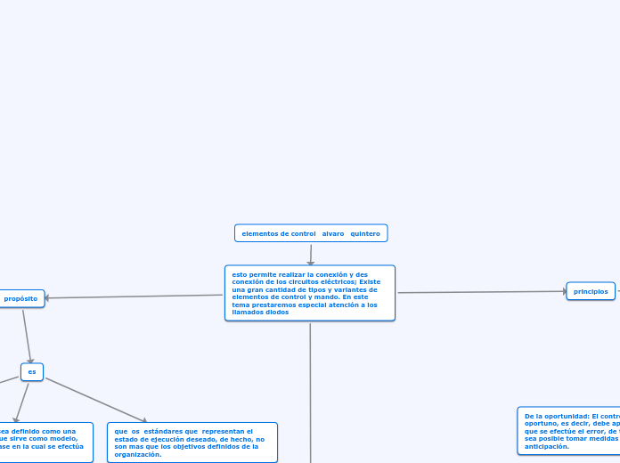 elementos de control   alvaro quintero 