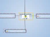 USA-GCDPP-Unidad1-Semana2