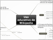 Uso educativo de Wikipedia