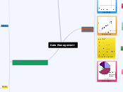 Data Management