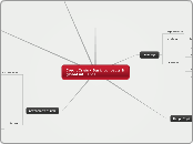 Credit Crisis - Basic concepts & global influence (sec.)