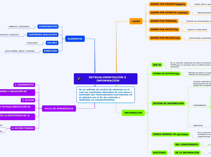 RETROALIMENTACIÓN E INFORMACIÓN