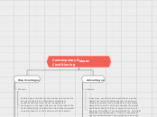 Contemporary Debate- Conditioning