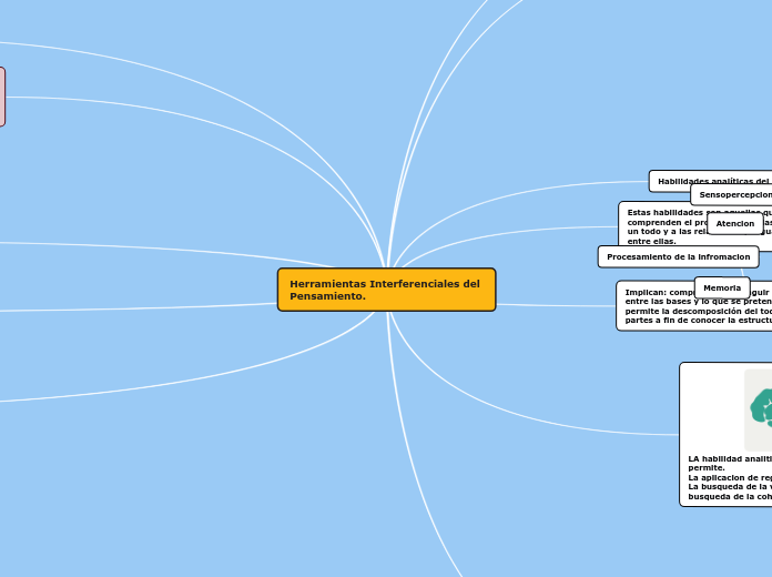 Herramientas Interferenciales del Pensamiento.