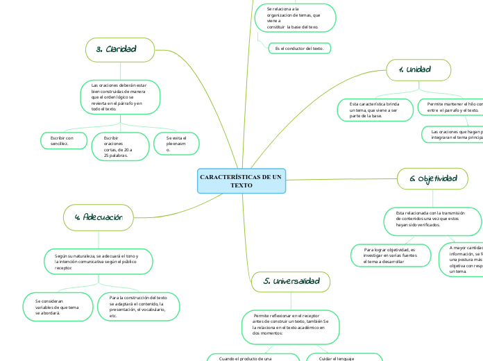 CARACTERÍSTICAS DE UN TEXTO