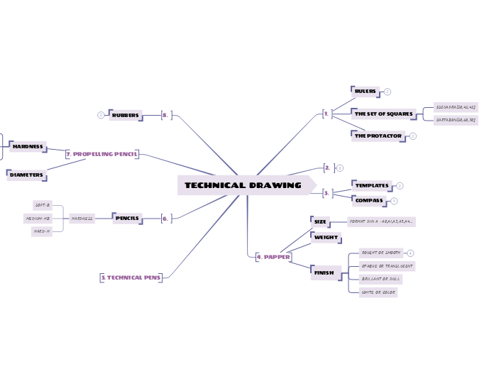 TECHNICAL DRAWING