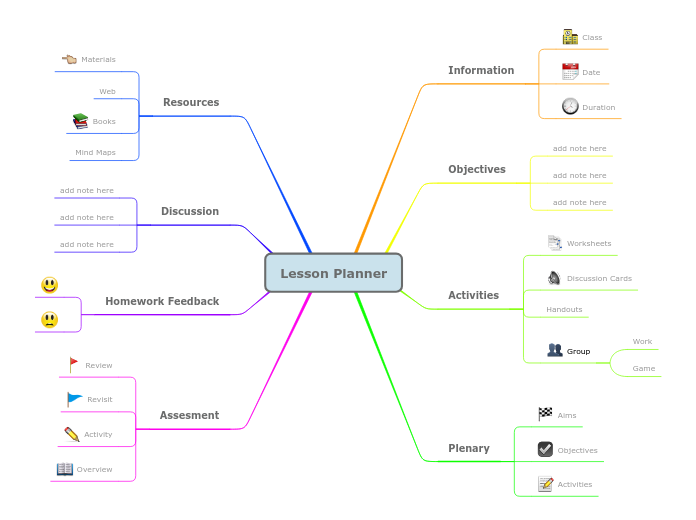 Lesson planner template