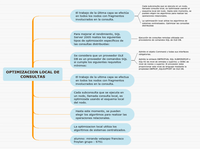 OPTIMIZACION LOCAL DE CONSULTAS