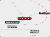 Le rocce