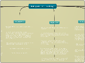 History of Curriculum Design 