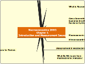 Macroeconomics 2HH3 - Chapter 1