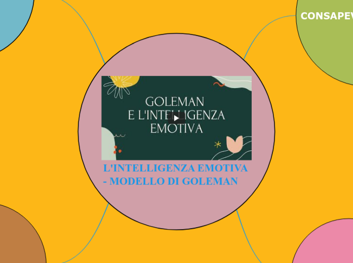 L'INTELLIGENZA EMOTIVA - MODELLO DI GOLEMAN