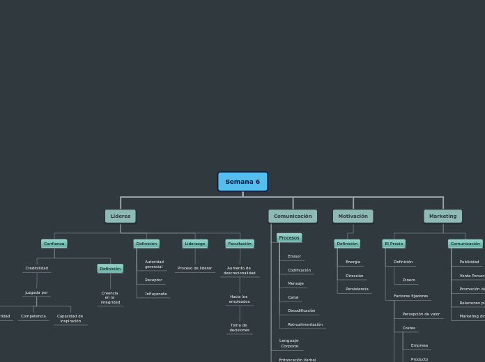 HERRAMIENTAS WEB 2.0