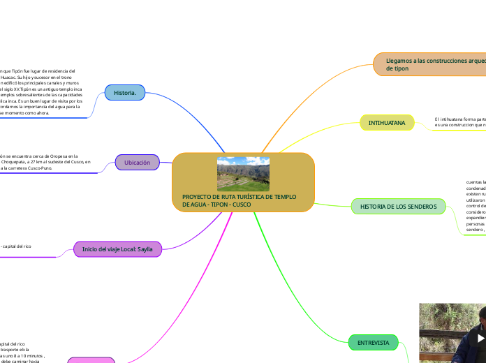 PROYECTO DE RUTA TURÍSTICA DE TEMPLO DE AGUA - TIPON - CUSCO