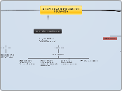 REGIMENES ADMINISTRATIVO MERCANCIA