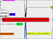 LA CONTAMINACIÓN EN BARRANQUILLA POR MARIA FERNANDA GARCIA =CHU