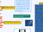 partes y funciones del computador