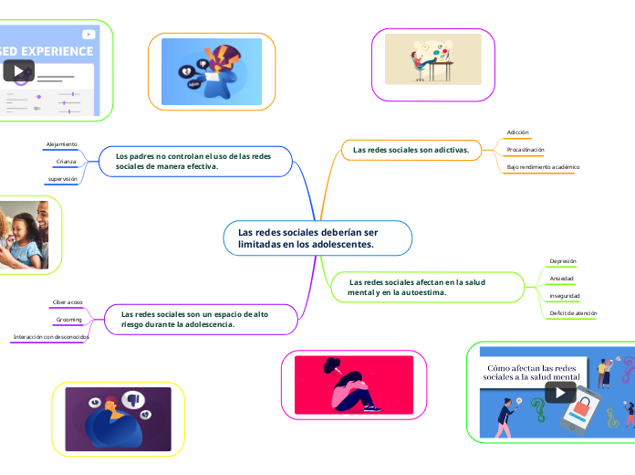 Las redes sociales deberían ser limitadas en los adolescentes.