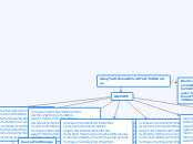 Using Heuristic Test Oracles