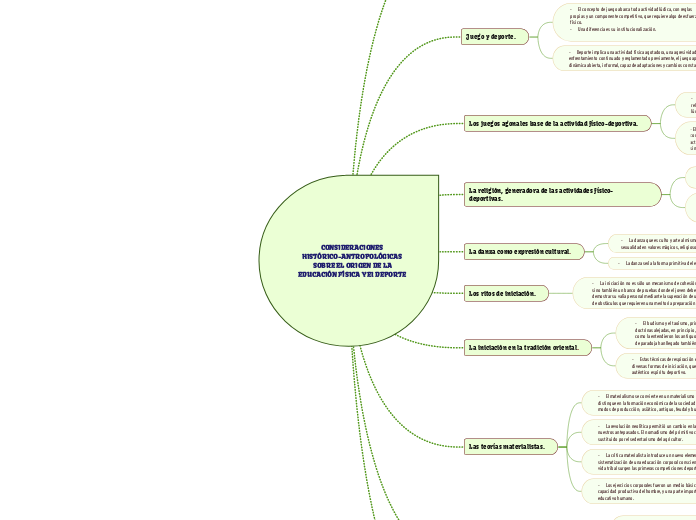 CONSIDERACIONESHISTÓRICO-ANTROPOLÓGICASSOBRE EL ORIGEN DE LAEDUCACIÓN FÍSICA Y El DEPORTE
