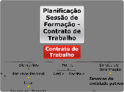 Planificação sessão de Formação - Contrato de Trabalho