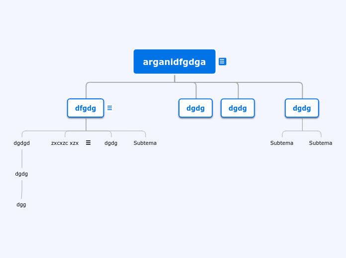 Organigrama