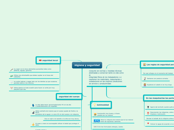 Higiene y seguridad