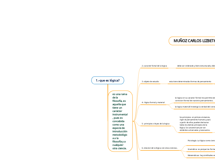 1.-que es lógica?
