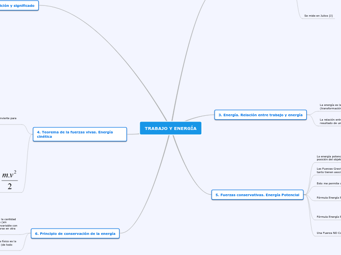 TRABAJO Y ENERGÍA