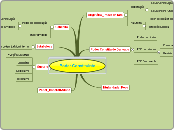 Constitucional_Poder Constituinte I