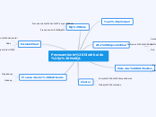 Procesamiento Distribuido y NoSQL