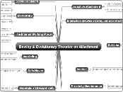 Bowlby & Evolutionary Theories on Attachment