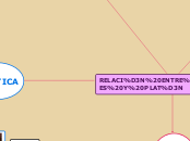 Relación entre Platón y Aristóteles