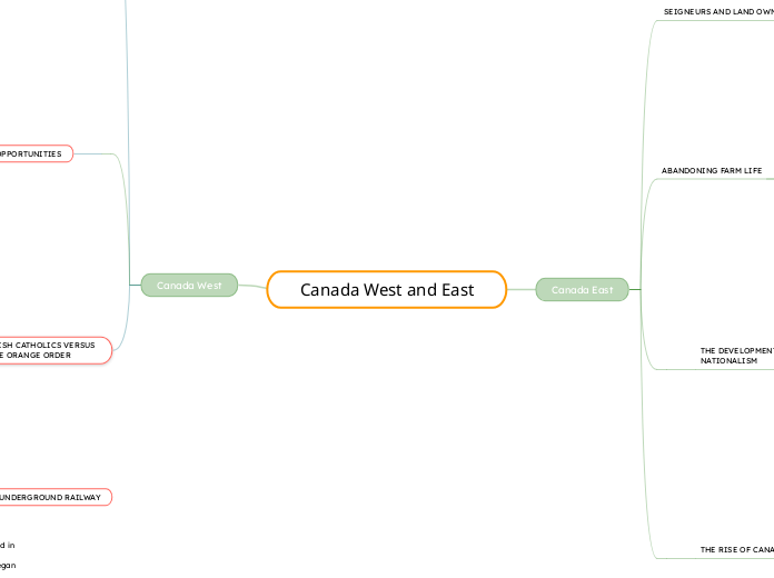 Canada West and East