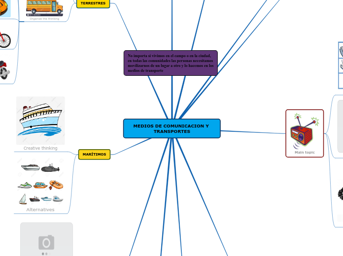 MEDIOS DE COMUNICACION Y TRANSPORTES