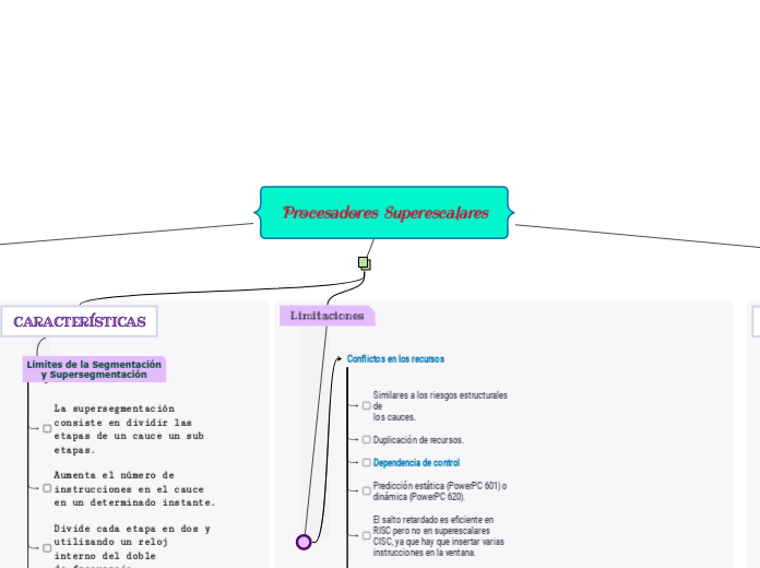 Procesadores  Superescalares