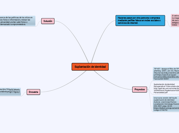 Suplantación de identidad